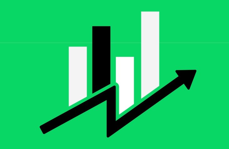 How to Track and Measure Social Media Marketing Efforts?